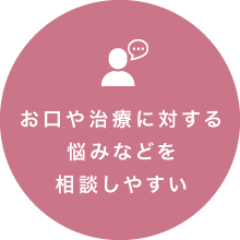 お口や治療に対する悩みなどを相談しやすい